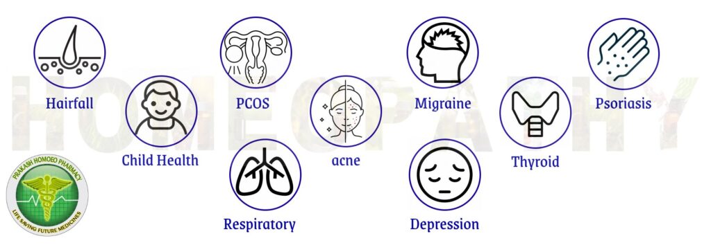 Diseases to cure